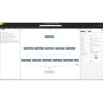 SolarWinds Access Rights Manager (Subscription)