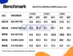 Mikrotik Router RB750UPr2 hEX PoE lite - Gambar 4